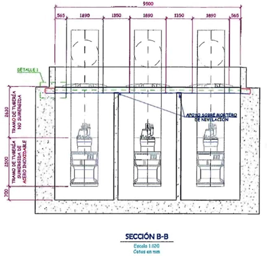 Proyecto de Tecnomediterránea