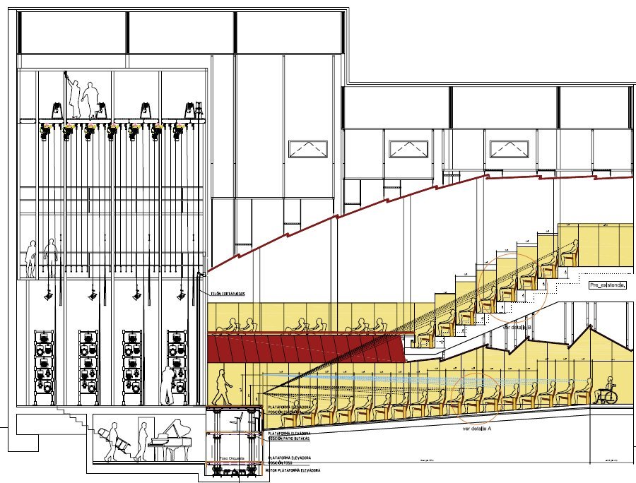 Proyecto de Tecnomediterránea